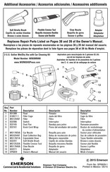 Workshop WS0301VA Manual