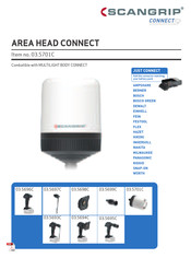 SCANGRIP CONNECT 03.5701C Manual