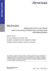 Renesas H8/38606F User Manual