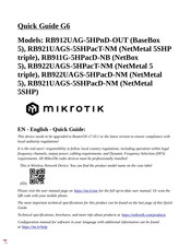 MikroTik NetMetal 5SHP triple Quick Manual
