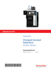 Thermo Scientific Vanquish VH-D21 Operating Manual