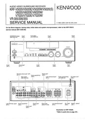 Kenwood KRF-V7020 Service Manual
