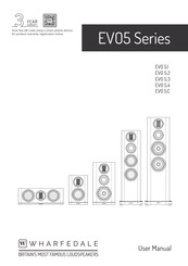Wharfedale Pro EVO 5.3 User Manual