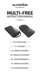 Superior Electronics SUPRF008 Instruction Manual