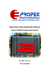 Propex PS2000 Manual