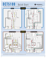 Motorola DCT5100 Quick Start