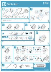 Electrolux EC31 Quick Start Manual