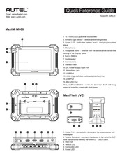 Autel MaxiIM IM608 Quick Reference Manual