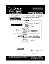 Zojirushi SM-KHE Instruction Manual