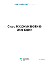 Cisco EX90 User Manual