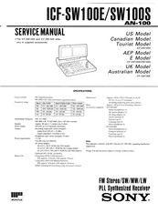 Sony ICF-SW100S Service Manual