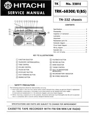 Hitachi TRK-6830E Service Manual