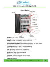 NEC SL1100 Administration Manual
