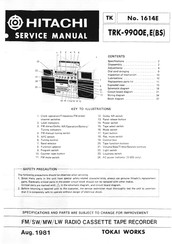 Hitachi TRK-9900E Service Manual