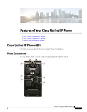 Cisco 6901 Standard Features