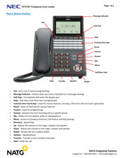 NEC Univerge SV9100 User Manual