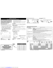 Frigidaire FFEF3019M S Service Data Sheet