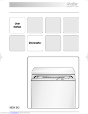 MOFFAT MDW 542 User Manual