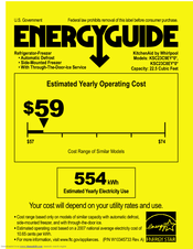 KitchenAid KSC23C8EYB Energy Manual