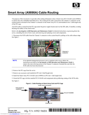 HP A9890A - Smart Array 6402/128 RAID Controller Cable Routing Manual
