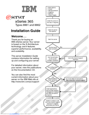 IBM 8862 - Eserver xSeries 365 Installation Manual