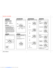 Coleman 40-408 User Manual