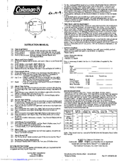 Coleman watch clearance instructions