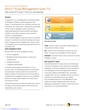 SYMANTEC ASSET MANAGEMENT SUITE 7.0 Datasheet