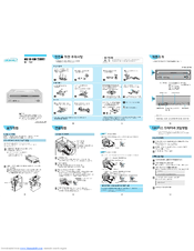 Samsung SC-152G User Manual
