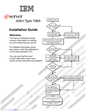 IBM 326m - eServer - 7969 Installation Manual