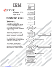 IBM 8676 - Eserver xSeries 335 Installation Manual