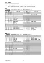 Denon AVR 2308CI - AV Receiver Manual