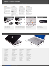 Dell 1525 - Inspiron - Pentium Dual Core 1.86 GHz Setting-Up Manual