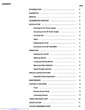QUAD FM66 Manual