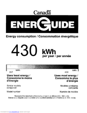 GE PCKS443EBWW Energy Manual