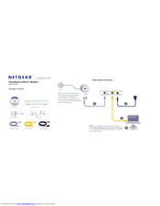 Netgear DM111PSPv2 Manuals | ManualsLib