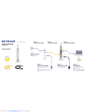 Netgear WGR614v10 - 54 Mbps Wireless Router Installation Manual