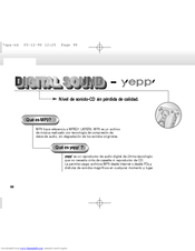 Samsung yepp YP-NDU64SF Manual Del Usuario
