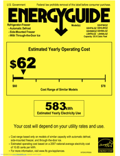 GE Profile GSHF6KGZ Energy Manual