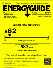 GE GSHS6LGBSS Energy Manual