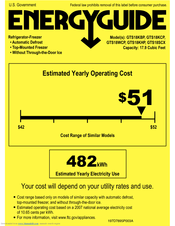 GE GTS18KCP Energy Manual