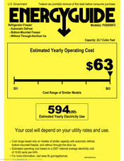 GE Profile PGSS5NFZSS Energy Manual