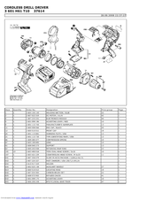 Bosch 37614 Parts List