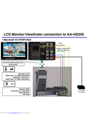 Jvc GY-HD250U Connection Manual