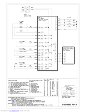 electrolux ei36ec45ks