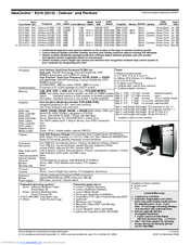 Lenovo 5316XF8 Specifications