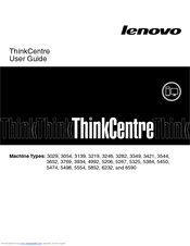 Lenovo 3282B3U User Manual