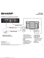 Sharp PN-TPC2W7A Connection Manual