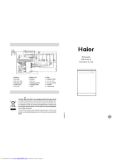 Haier DW12-PFE S Instructions For Use Manual