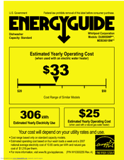 Maytag WDP350PAAW Energy Manual